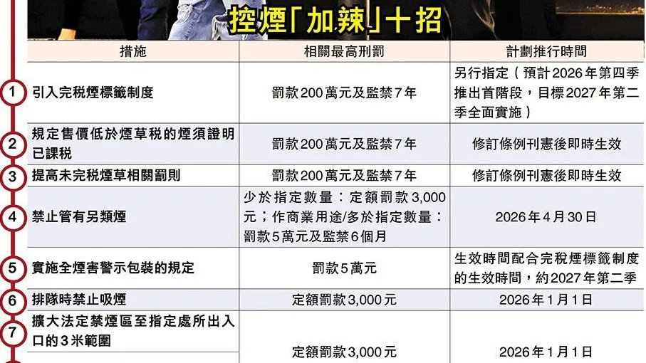 2025新澳门或香港天天精准资料免费大全,精选解析、专家解析解释与落实-警惕虚假宣传-精选解析、专家解析解释与落实