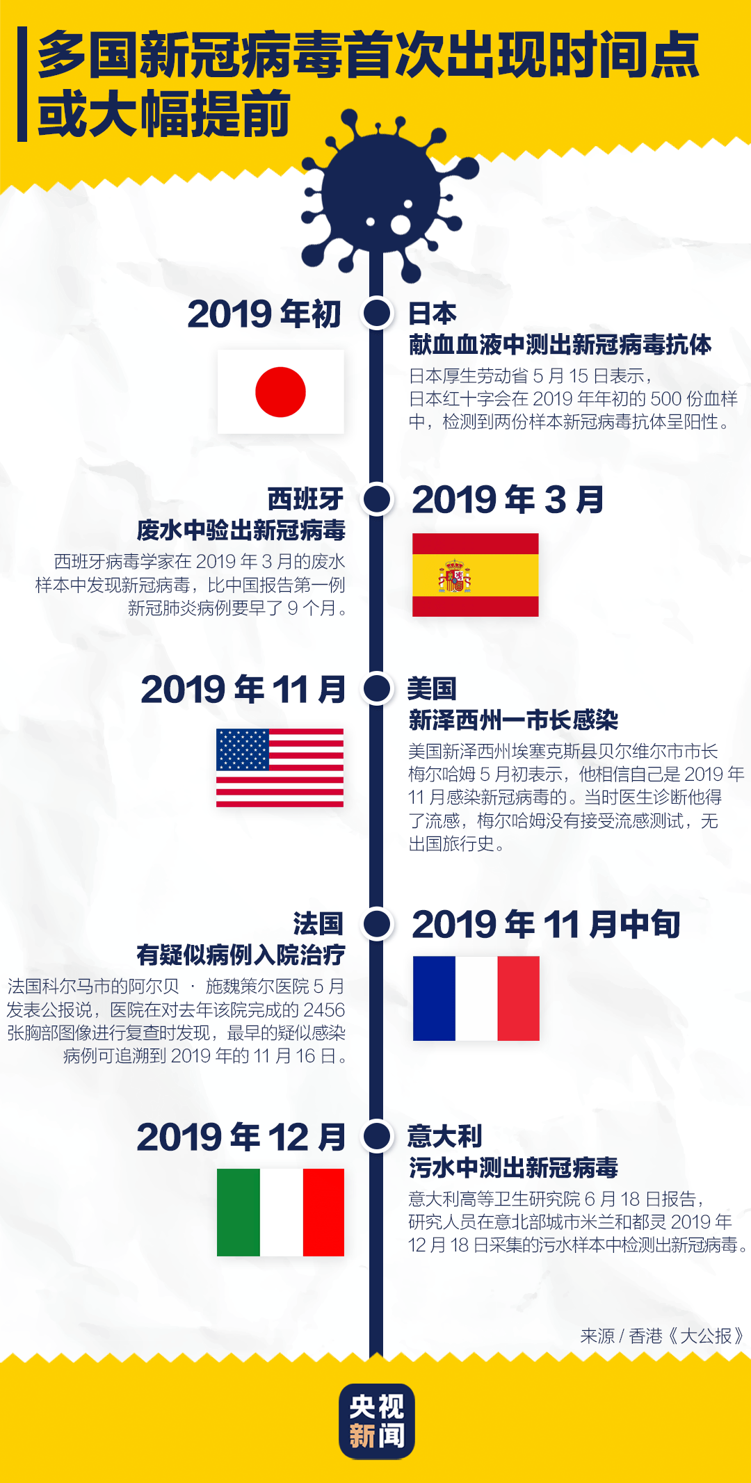 >警惕2025正版精准免费大全和新澳2025最新版免费,全面释义、解释和落实-警惕虚假宣传-全面释义、解释和落实